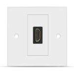 HDMI Keystone Socket Insert